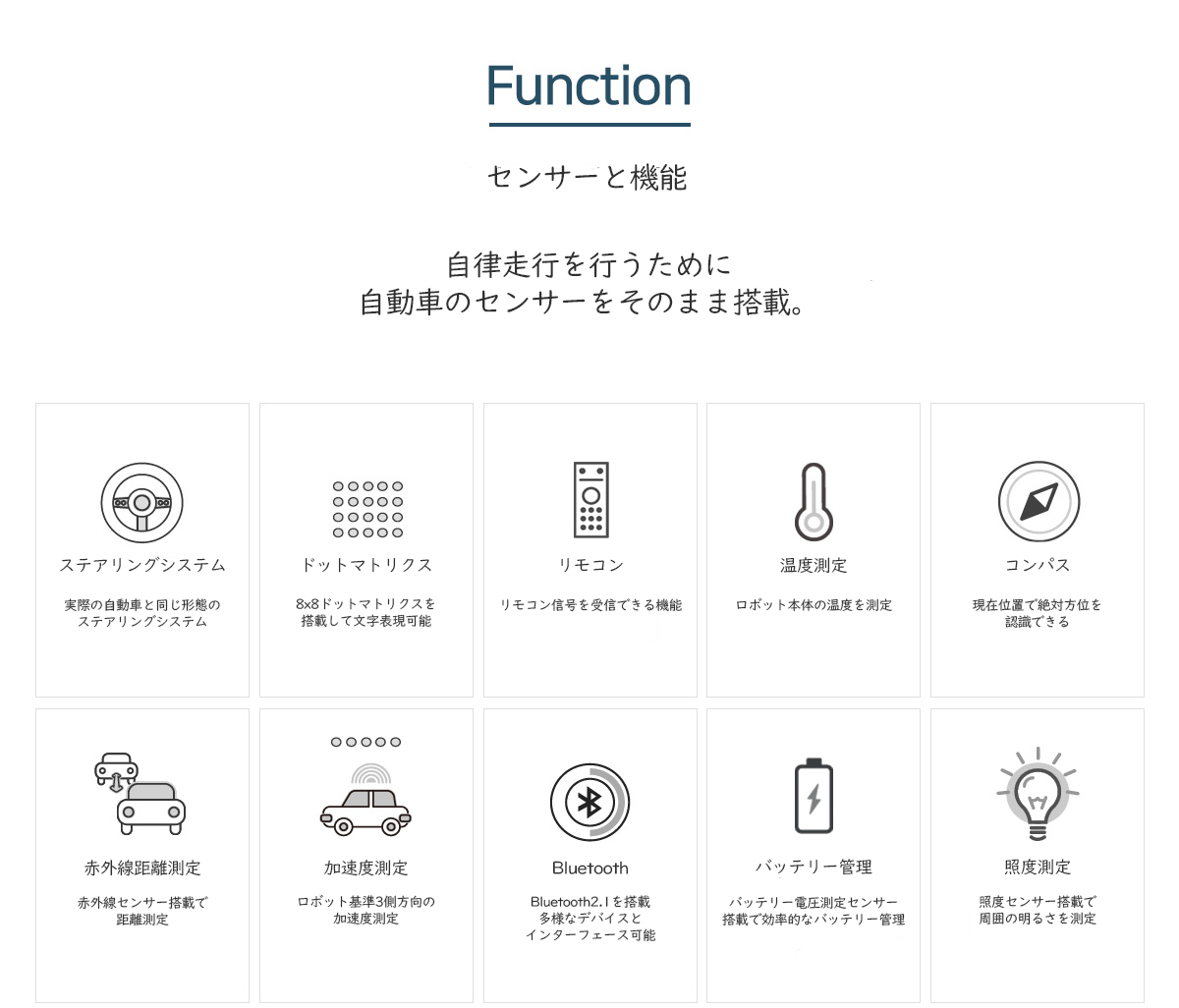 センサーと機能