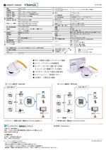 Smart Helmet KEEPUS カタログ