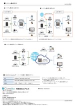 KEEPUS Solution カタログ