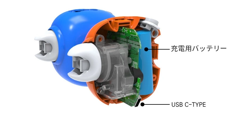 Queen・Motionの充電用バッテリーとUSB Type-Cを示す公式構造図